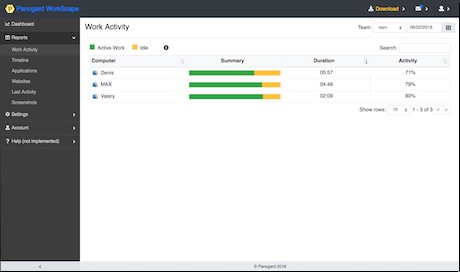 WorkScape отчет о рабочей активности